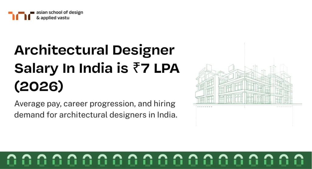 Architectural Designer Salary In India