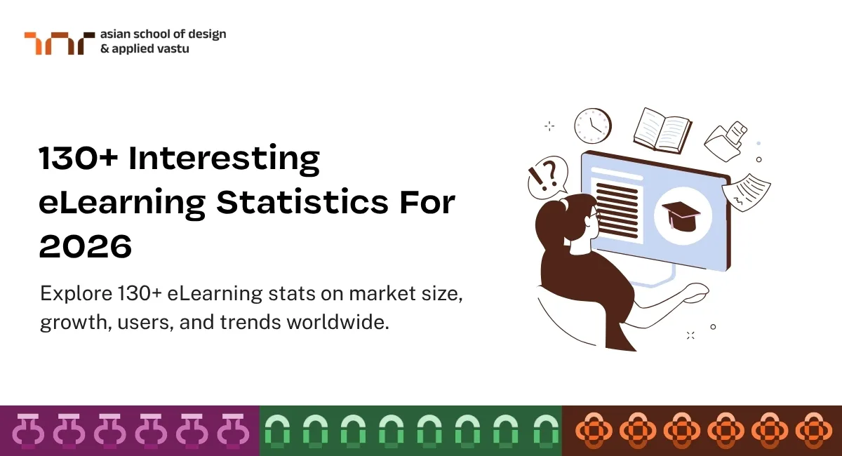 🌐 130+ Interesting eLearning Statistics For 2026