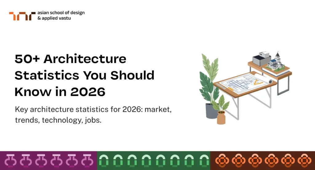50+ Architecture Statistics You Should Know in 2026