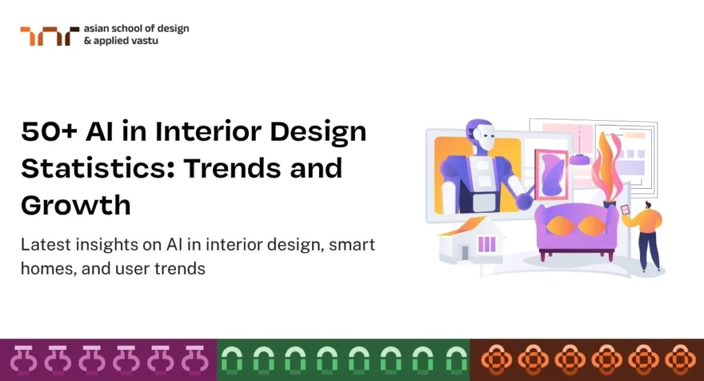 50+ AI in Interior Design Statistics 2026 Trends and Growth