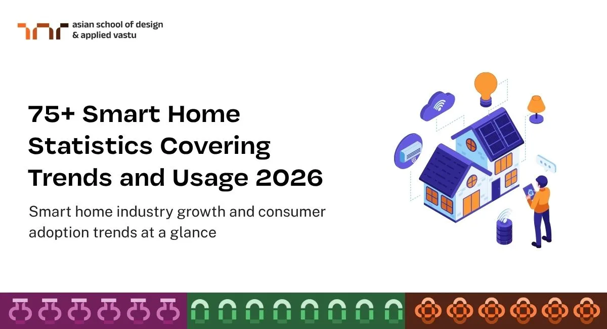 50+ Architecture Statistics You Should Know in 2026
