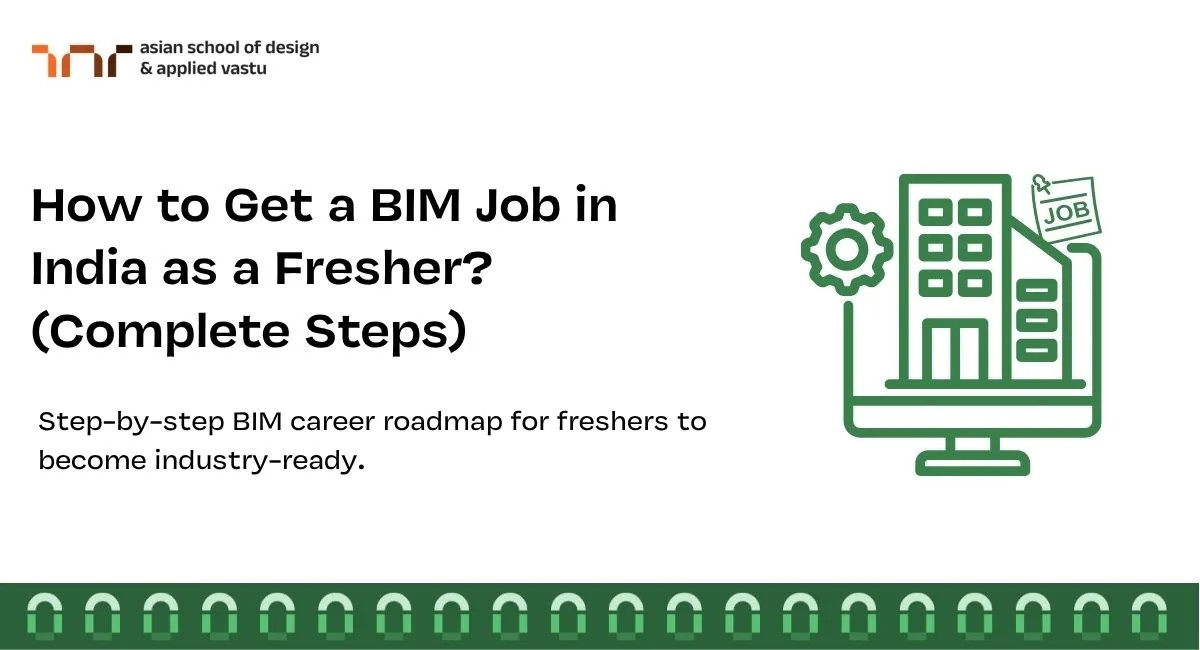 How to Get a BIM Job in India as a Fresher (Complete Steps)