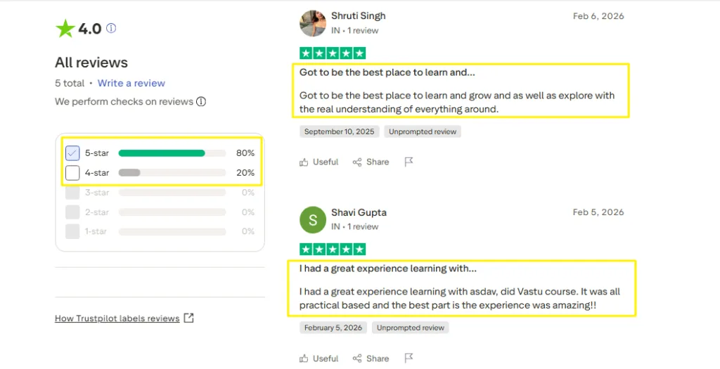 Student Reviews for ASDAV Courses