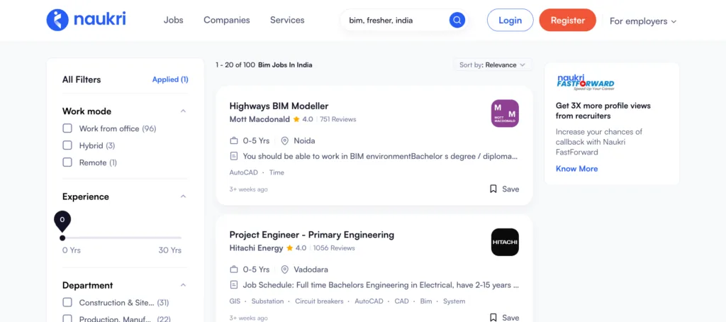 recent BIM opportunities published on naukri.com for freshers