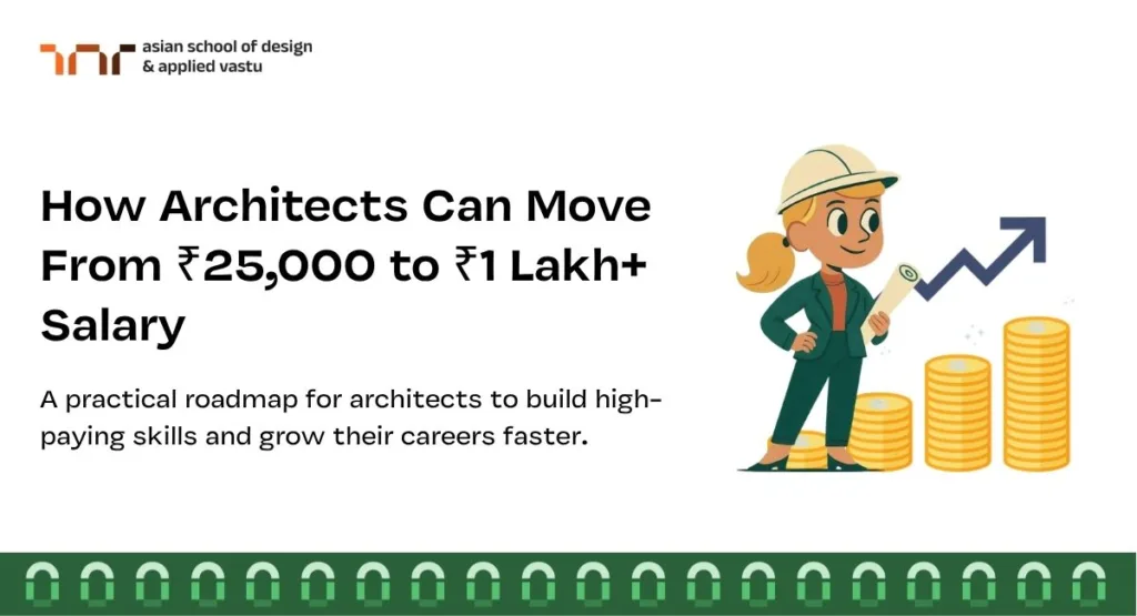 How Architects Can Move From ₹25,000 to ₹1 Lakh+ Salary