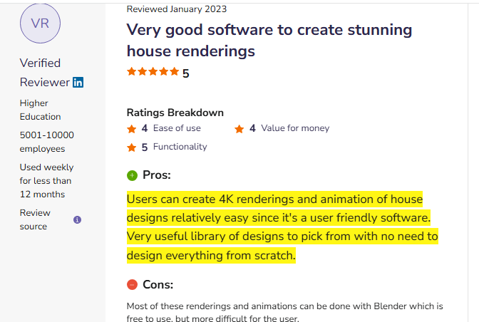 Review for AiHouse